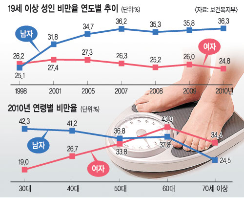 3040  衯ϴ١ 10  4 ׺  