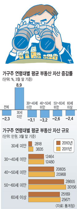 ݣ 빰 20  ε ڻ   