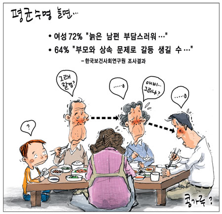 [θ] 20111117  
