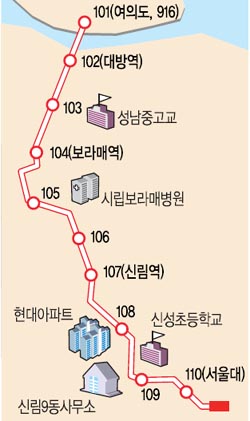 ǵ~롯 ö    