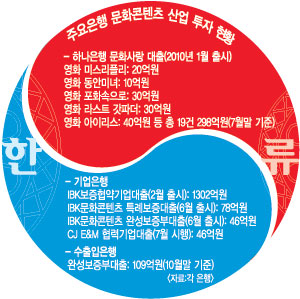 K-POP󸶡ȭ  ѷ ڡ   