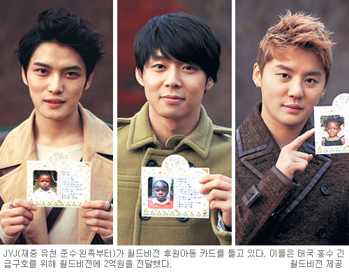 JYJ,   ̵  ± ȫ     2 ô  
