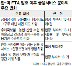 [ѡFTA  ] 籹     