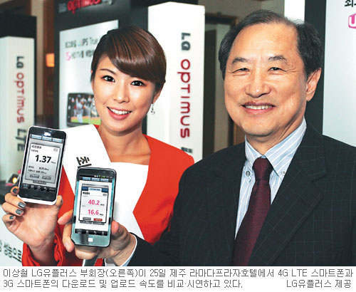 LG÷ LTE 1  ģ  