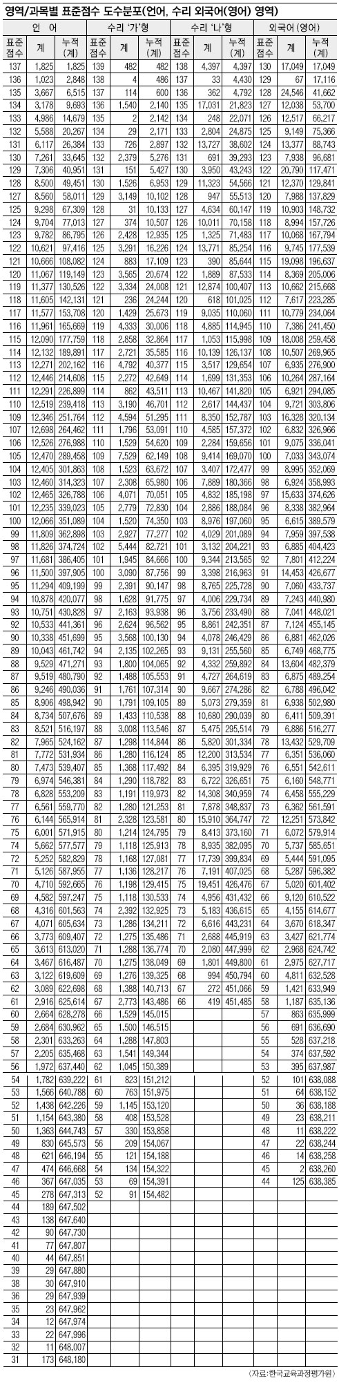 [2012г⵵  ä]  ֿ, ι 489ڿ 417 ž   