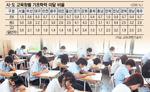 [ʡߡ о뵵 ] Դ з  پ  