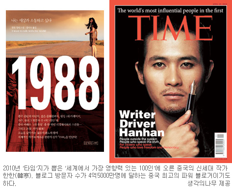   系 īο ü ߱ ǥ ż ۰  Ҽ 1988  