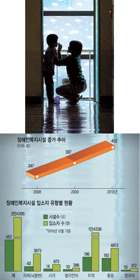 [ α ּ]  ޺ ó ޱޡ ¡    