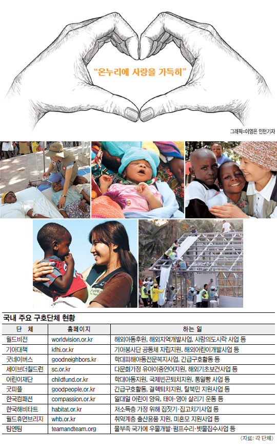 [  ⵶ NGO] 츮   ޸    մ´  