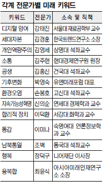 [Ķ롯 ⼺ ο ] Ķ 20 Ű¡  ׿  