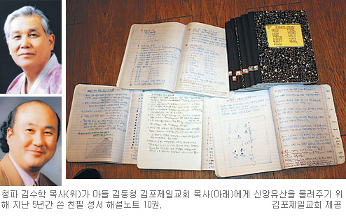 ڼ  顯 쳽    ̾߱  