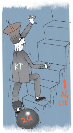 LTE  100  ӹ  ϴ KT źġ  