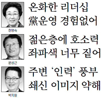 սŴ  븮 3    