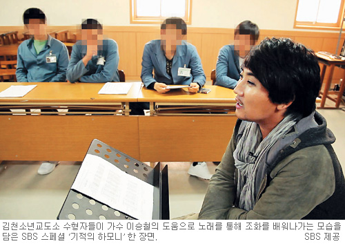   ʸ    뷡  