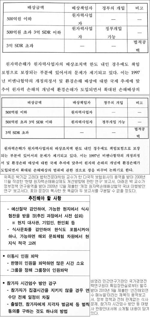[   å뿪] 1   5,    ǻ 100%   