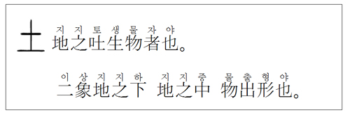 缺 溸(5)  