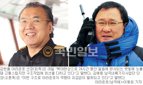 [ƶȣ,   ] ر θ 켱  