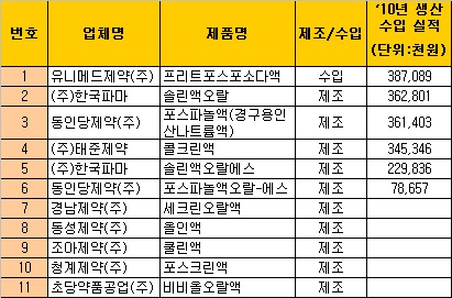 汸 λ곪Ʈ ,   ۿ  