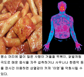ܿö ̸ ̸ Ϸ顦  
