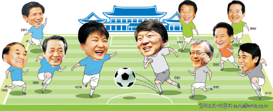 [ -뼱  ٳ] ڱ, Ѽ ǥ 뼱 ڡ  