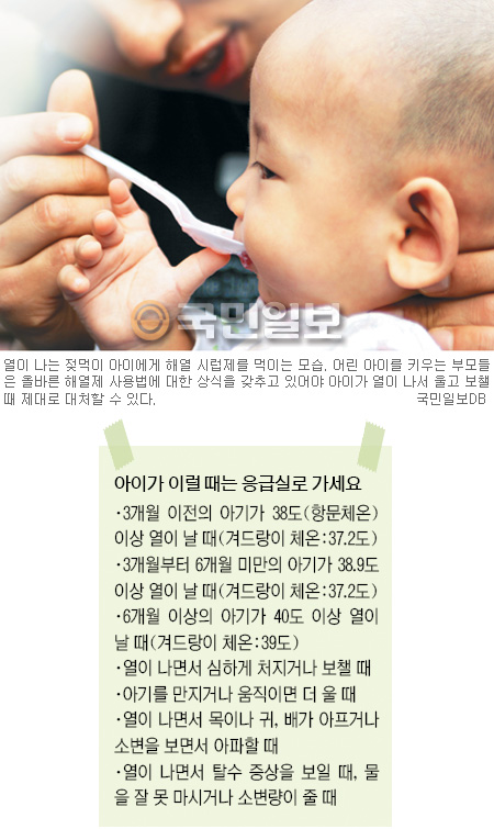 아이 열나면 평균체온과 비교 2도 이상 올라갈 땐 응급실로… ‘찬바람 불 때 꼭 알아야 할 아이 해열법’  