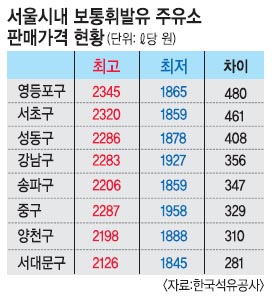  ⸧  ϡ ִ 480   