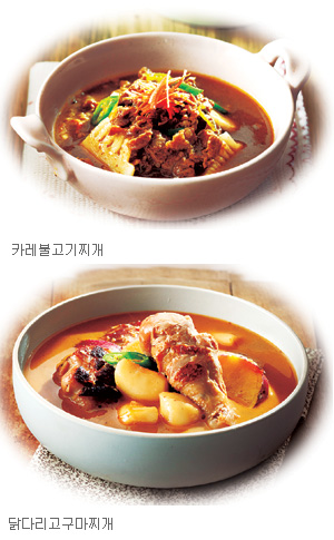 ƺ ٸ Ը Ѳ   丮  õϴ   