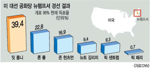 [ڸ 뼱 ȭ  漱 ] Ҵ,  ¸ ׸  Ⱥδ  
