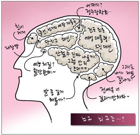 [국민만평] 2012년01월13일자  