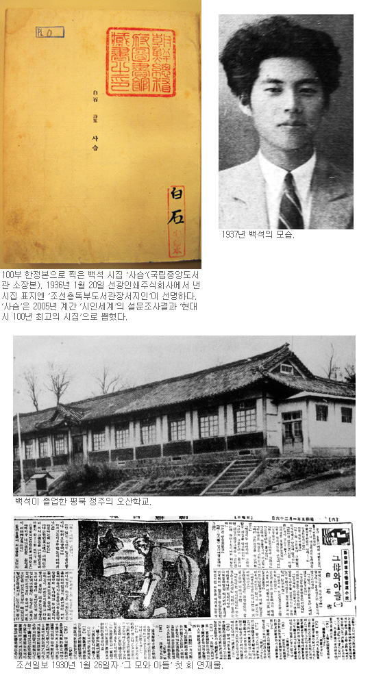 [정철훈의 백석을 찾아서] ② 등단 전후… 그리고 시집 ‘사슴’  
