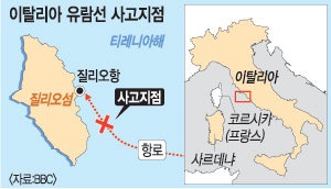 13 ݿ 㡯 ڸȣ 쥼 ʡ  ȥ Ͽ  