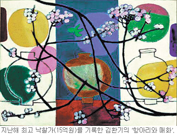  ̼ ְ ۰ ڼ١ 2011  1  