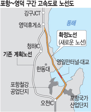 - ͳΡ Ư   ͳ վ ϸ   뼱 Ȯ  