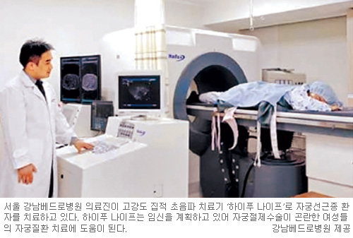 자궁선근종, 적출 않고 치료할 수 없나요… 자궁절제 없이 종양 제거하는 방법  