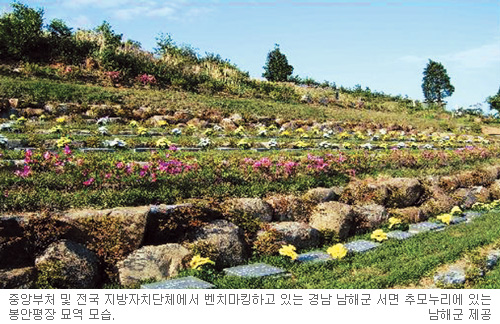 남해郡 선진 장묘문화 벤치마킹 행렬… 화장률 70%·1만5천명 火葬서약·원스톱 장사시스템  
