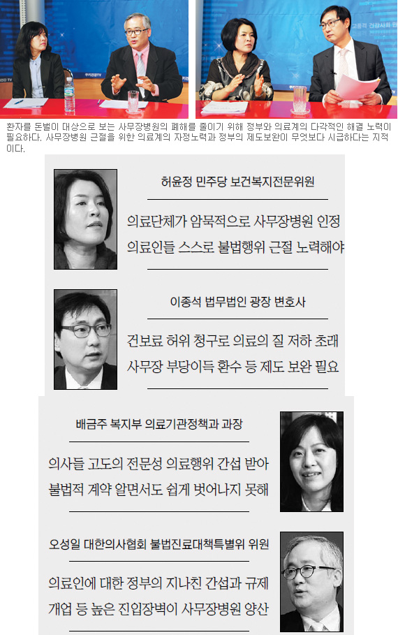 [고품격 건강사회 만들기 토론회] 사무장병원 관리의 정책적 접근  
