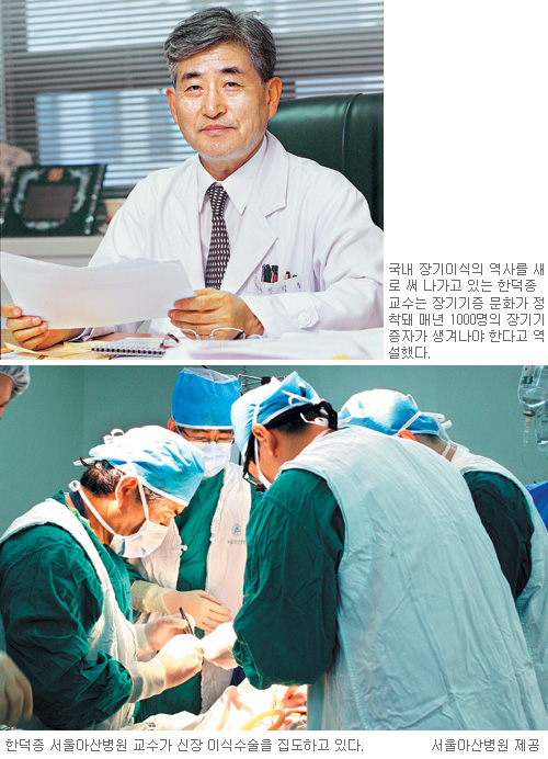 장기이식 산 증인 한덕종 서울아산병원 교수 “대기자 수만 명… 한 명 장기 기증이 다섯 생명 구한다”  