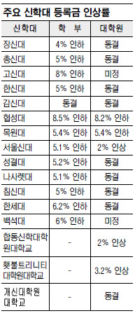 ֿ д,  ϱ ϡ κ 48%   