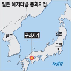  ͳ ر 5  Ϻ ִ 缭 Ǽ ͳο ٴ幰   
