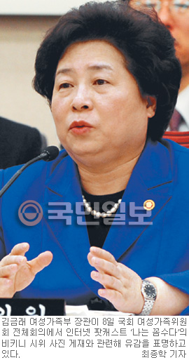 국회 달군 ‘나꼼수 비키니’… 여성가족위서 새누리·선진당은 비판  