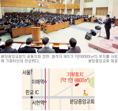 “교회 소유 수백 억대 땅을 교회 키워준 사회에 기부합니다”… 분당중앙교회, 교인투표서 96% 찬성  