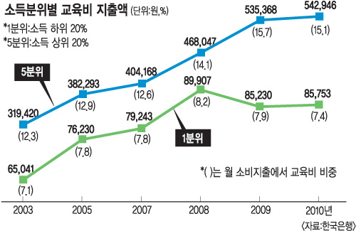 ҵ  20%   20%  6.3衦   ȭ ȭ  