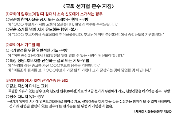 성시화운동 '선거법준수 및 투표참여 캠페인' 지침서 발간  