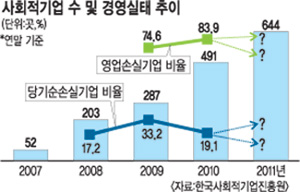 ȸ 濵  80% սǡ20% ս å ñޡ  