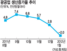  鸰١ ߼Ҿü 2  70.4% 25      