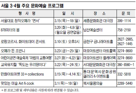 봄맞이 문화여행 어때요?… 자치단체 다양한 프로 마련  