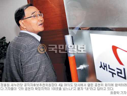 새누리 3월 5일 2차 공천자 명단 발표…정두언 진수희 김을동 사실상 확정…김태호 안정권  