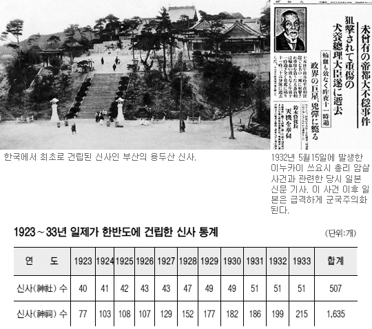 [̻ Ӱ д ѱȸ] (53) Ż   