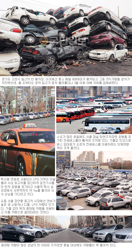 [앵글속 세상] 고유가시대, 새로운 풍경들… 요즘 폐차장엔 경차가 없다  