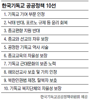 ̼Ǳ  塤 ݴ롦 ѡ뼱 ⵶å 10   